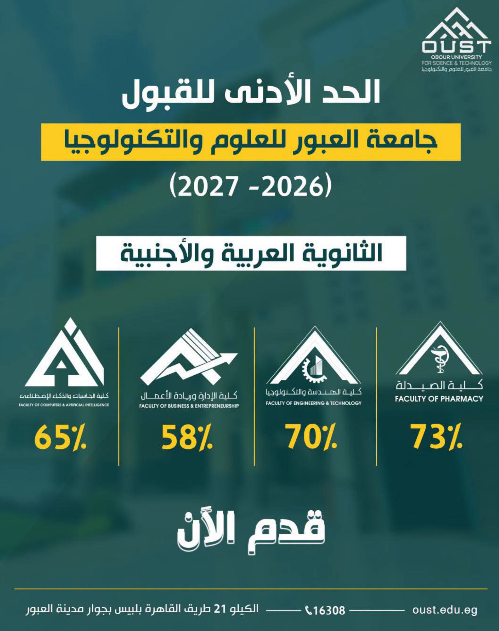 تنسيق جامعة العبور1